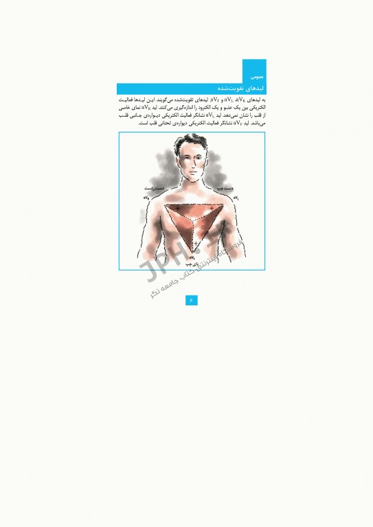 تفسیر ECG به روش سریع خاتونی