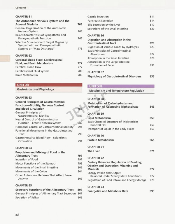فیزیولوژی گایتون و هال 2021 وزیری با جلد هارد| Guyton and Hall Textbook of Medical Physiology 2021