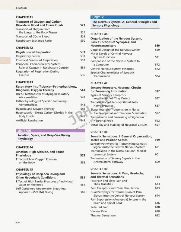 فیزیولوژی گایتون و هال 2021 وزیری با جلد هارد| Guyton and Hall Textbook of Medical Physiology 2021