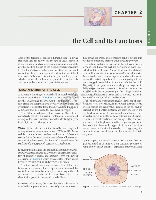 فیزیولوژی گایتون و هال 2021 وزیری با جلد هارد| Guyton and Hall Textbook of Medical Physiology 2021