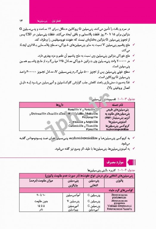 اطلاعات دارویی بالینی رویکرد جدید دکتر خلیلی