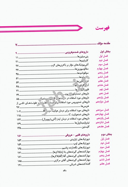 اطلاعات دارویی بالینی رویکرد جدید دکتر خلیلی