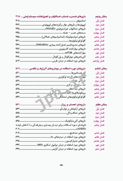 اطلاعات دارویی بالینی رویکرد جدید دکتر خلیلی