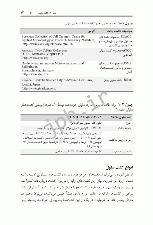 روش‌های عملی در ویروس‌شناسی، کشت سلولی و تکنیک‌های مولکولی همراه با پروتکل