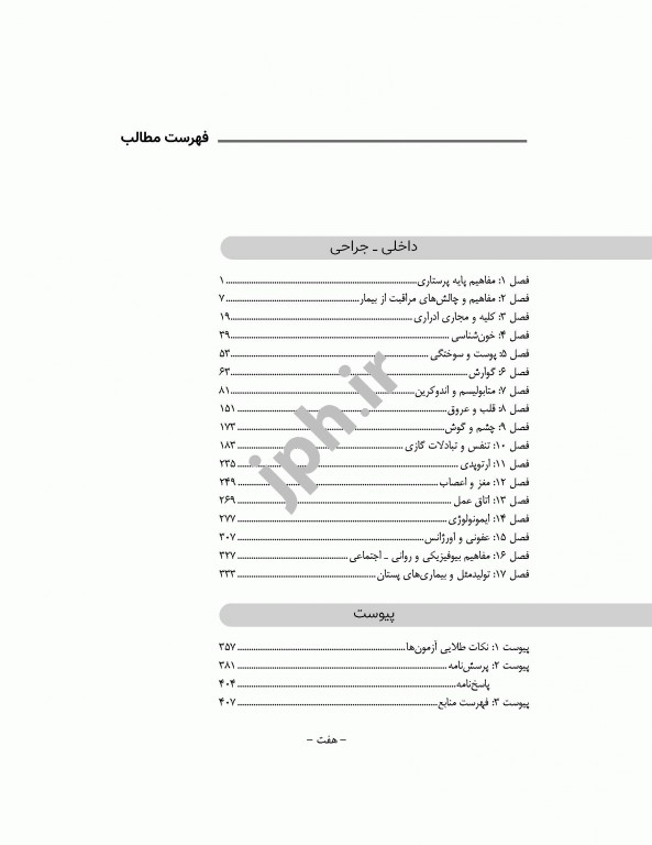 مرور سریع QRS پرستاری داخلی جراحی