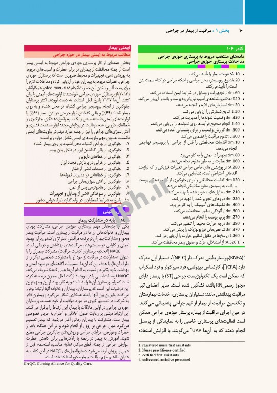 مراقبت از بیمار در جراحی الکساندر 2019 جلد1 اصول کار در اتاق عمل