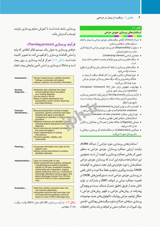 مراقبت از بیمار در جراحی الکساندر 2019 جلد1 اصول کار در اتاق عمل