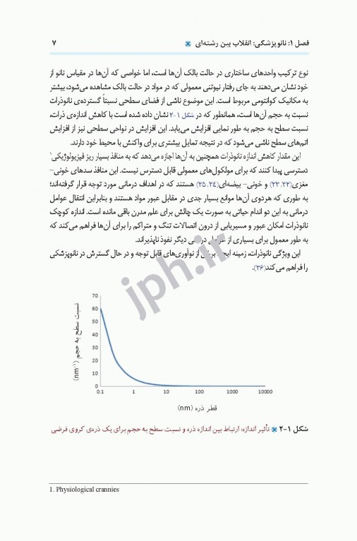 نانوپزشکی اصول نانوپزشکی دکتر یی جی