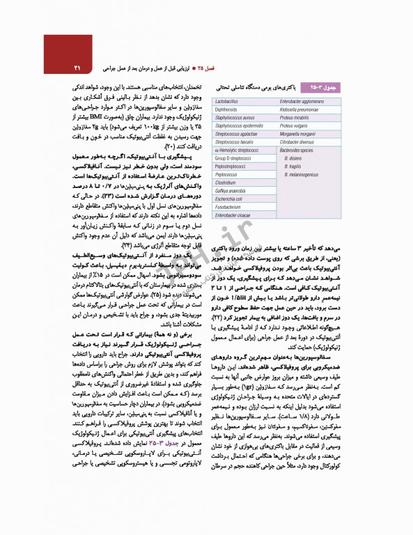 بیماری‌های زنان برک و نواک 2020 نشر ارجمند جلد دوم