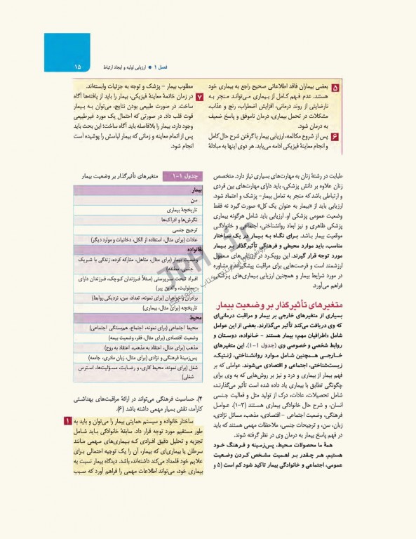 بیماری‌های زنان برک و نواک 2020 نشر ارجمند جلد اول