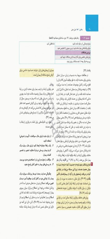 بیماری‌های زنان برک و نواک 2020 نشر ارجمند جلد اول