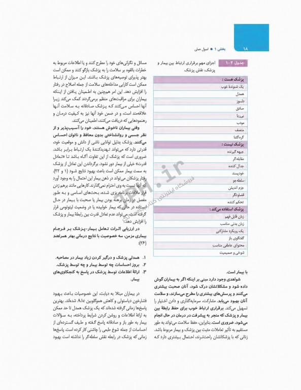بیماری‌های زنان برک و نواک 2020 نشر ارجمند جلد اول