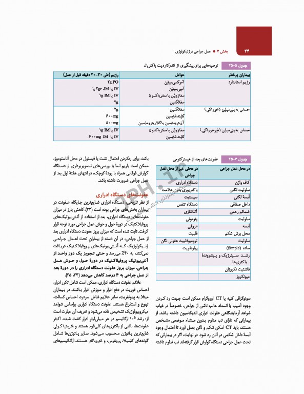بیماری‌های زنان برک و نواک 2020 نشر ارجمند جلد دوم