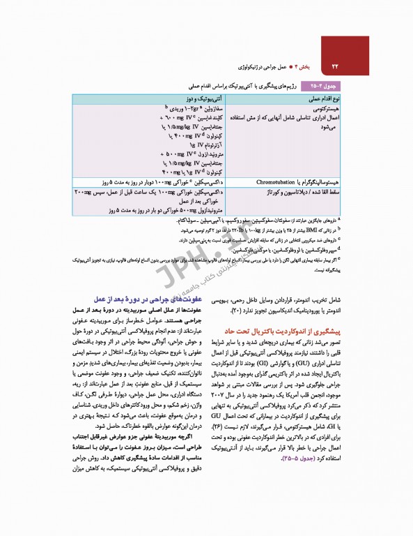 بیماری‌های زنان برک و نواک 2020 نشر ارجمند جلد دوم