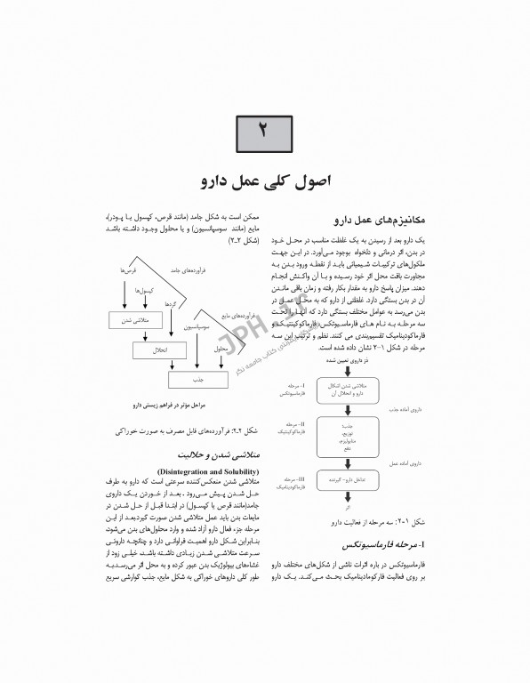 فارماکولوژی برای پرستاری، مامایی، بهداشت و اتاق عمل دکتر سبحانی