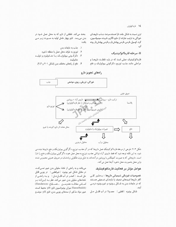 فارماکولوژی برای پرستاری، مامایی، بهداشت و اتاق عمل دکتر سبحانی