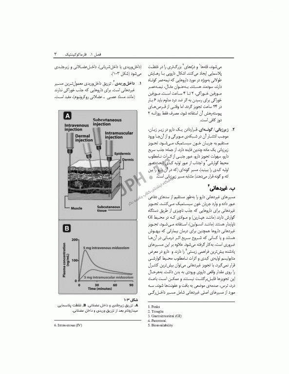 فارماکولوژی مصور لیپینکات ویراست هفتم 2018