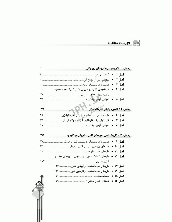 مرور جامع DRS داروشناسی اختصاصی هوشبری