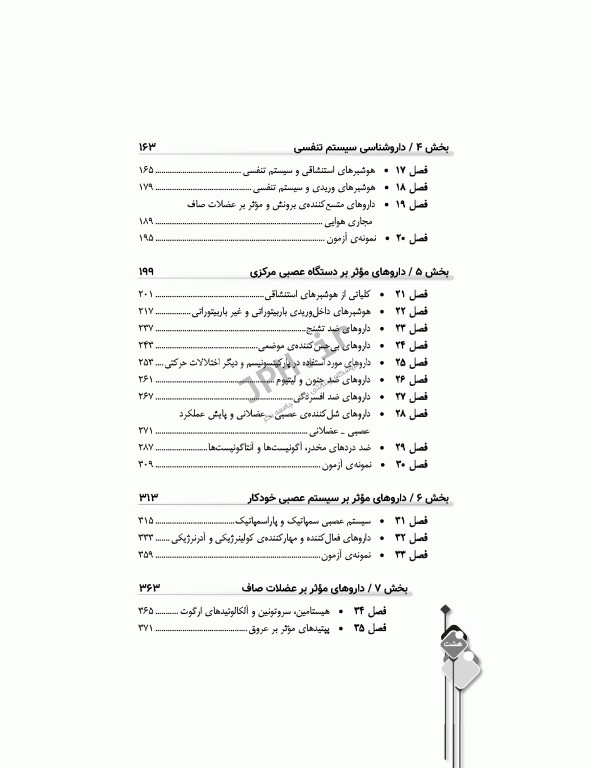 مرور جامع DRS داروشناسی اختصاصی هوشبری