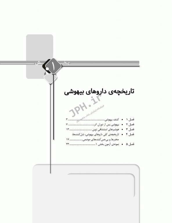 مرور جامع DRS داروشناسی اختصاصی هوشبری