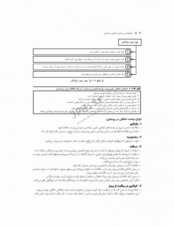 چکیده طلایی پرستاری داخلی جراحی با تاکید بر نکات کنکوری دکتر یکه فلاح