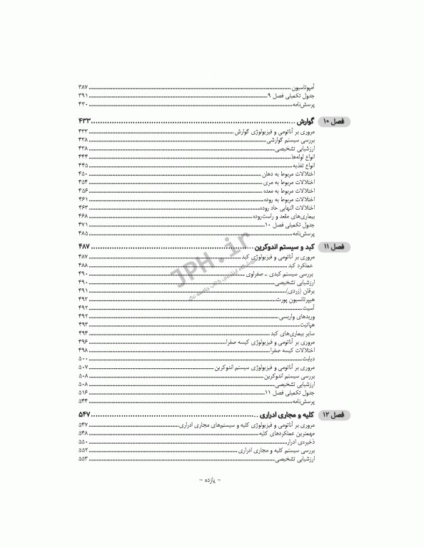 چکیده طلایی پرستاری داخلی جراحی با تاکید بر نکات کنکوری دکتر یکه فلاح