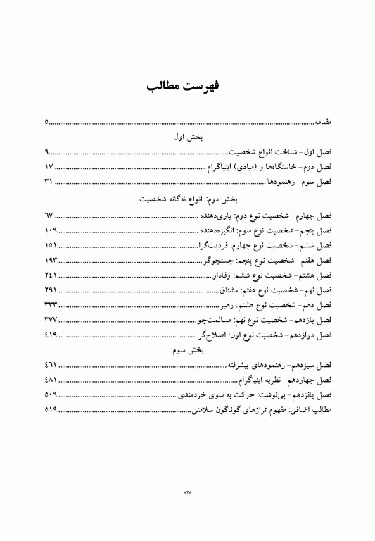 انواع شخصیت بر اساس اینیاگرام