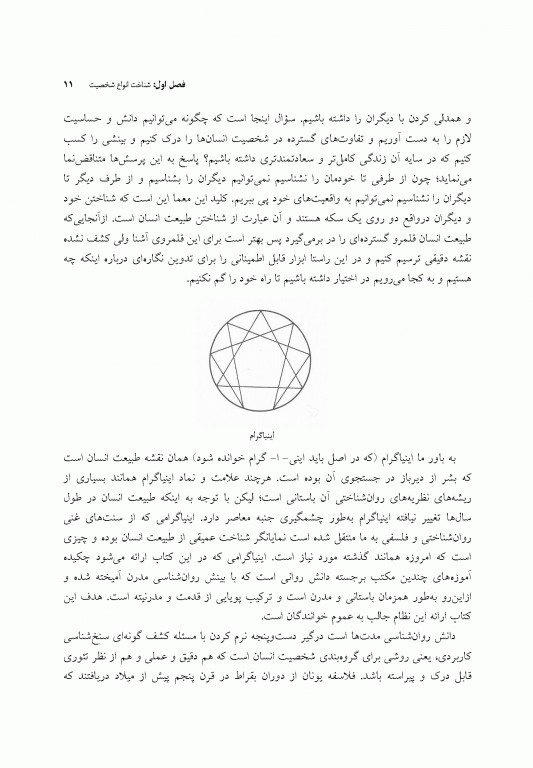 انواع شخصیت بر اساس اینیاگرام