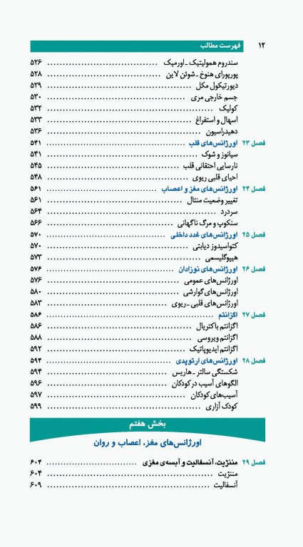 اوردر ORDER اورژانس دکتر اکبرزاده پاشا