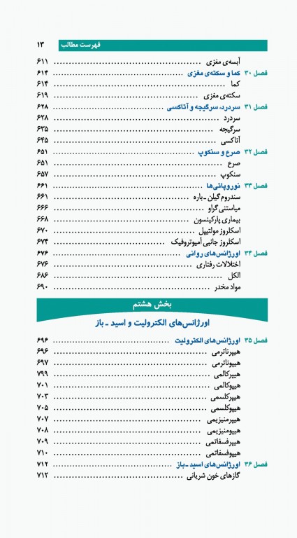 اوردر ORDER اورژانس دکتر اکبرزاده پاشا