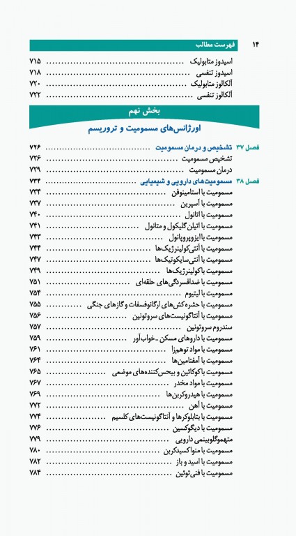اوردر ORDER اورژانس دکتر اکبرزاده پاشا