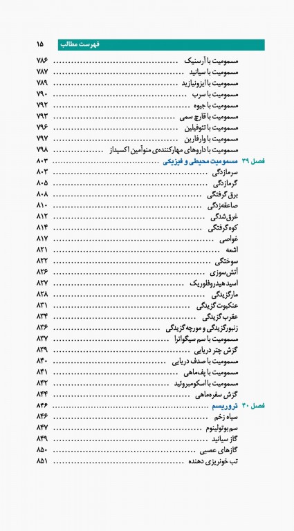 اوردر ORDER اورژانس دکتر اکبرزاده پاشا