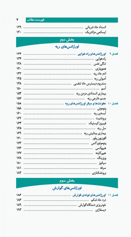 اوردر ORDER اورژانس دکتر اکبرزاده پاشا