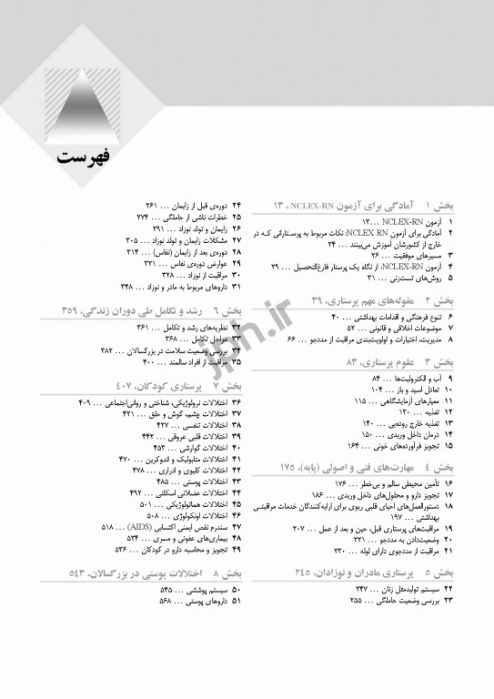 ساندرز مرور جامع پرستاری برای آزمون NCLEX-RN