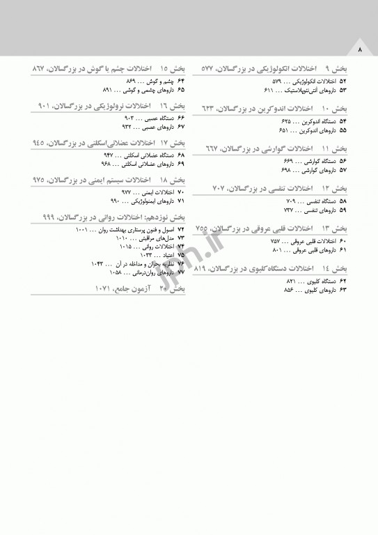 ساندرز مرور جامع پرستاری برای آزمون NCLEX-RN