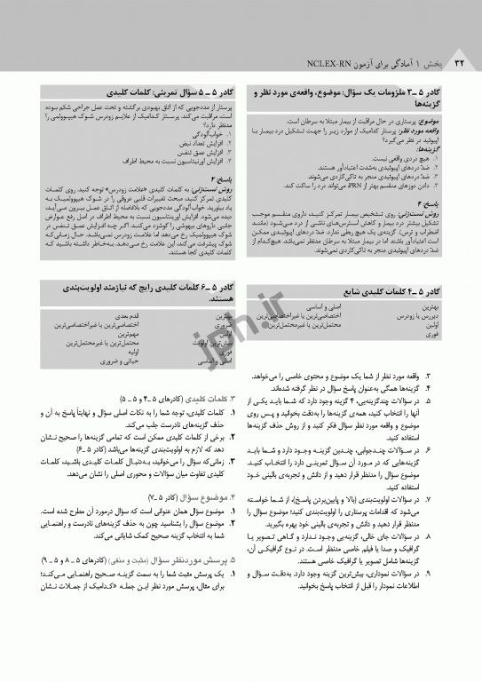 ساندرز مرور جامع پرستاری برای آزمون NCLEX-RN