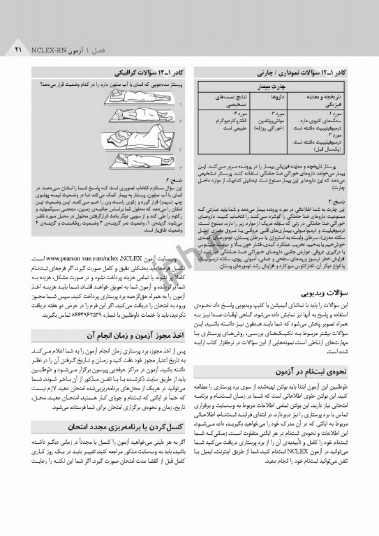 ساندرز مرور جامع پرستاری برای آزمون NCLEX-RN