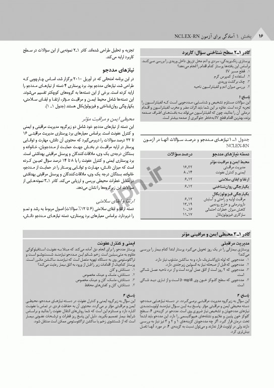 ساندرز مرور جامع پرستاری برای آزمون NCLEX-RN