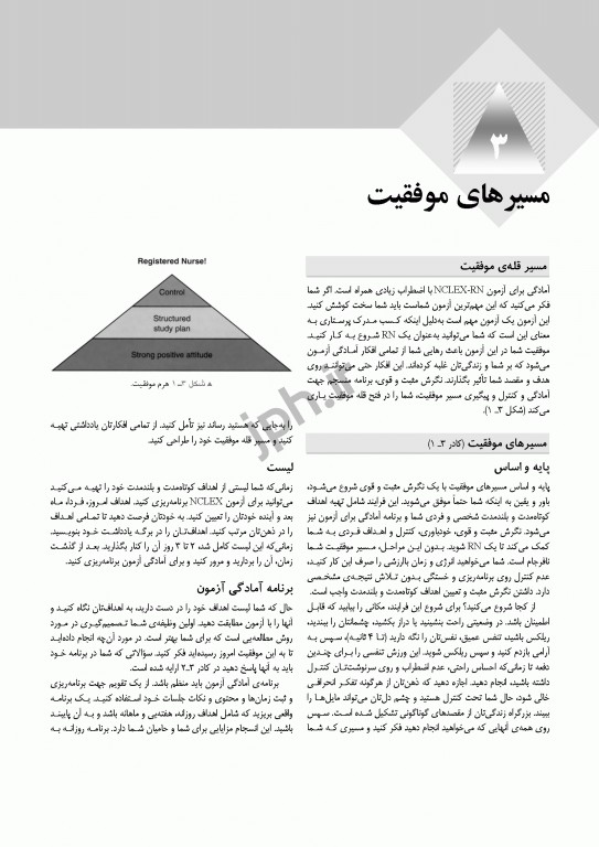 ساندرز مرور جامع پرستاری برای آزمون NCLEX-RN