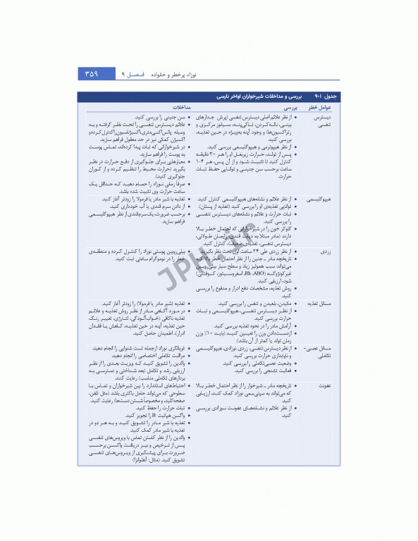 پرستاری کودکان وونگ 2019 جلد دوم کودک بیمار