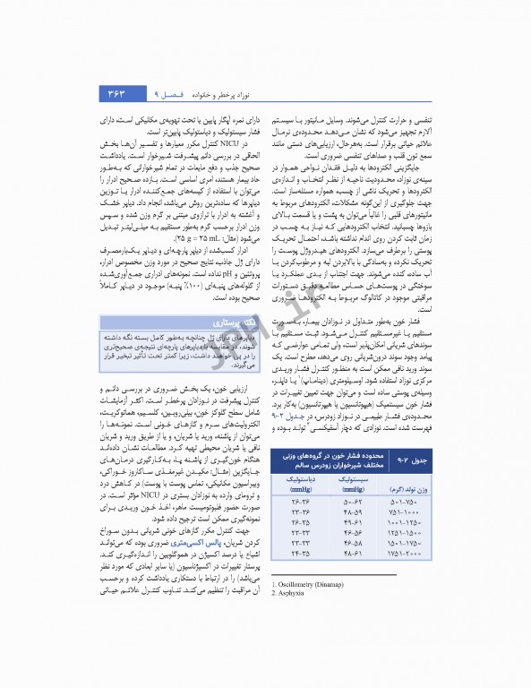 پرستاری کودکان وونگ 2019 جلد دوم کودک بیمار