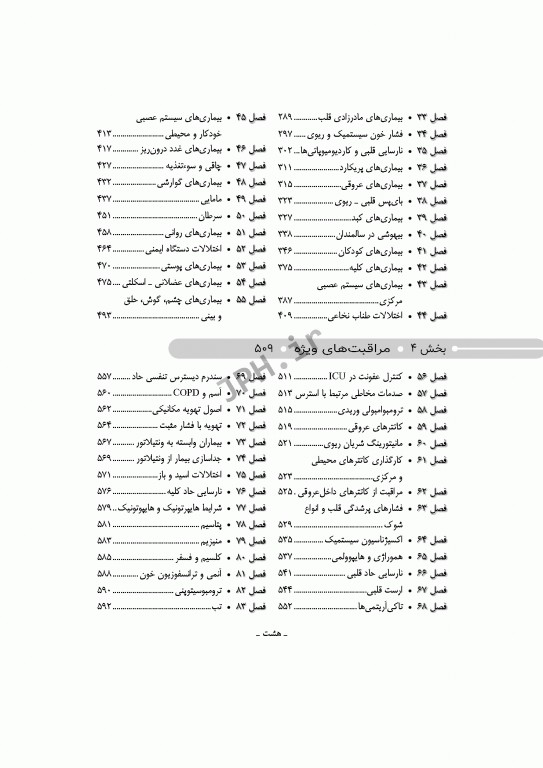 مرور سریع QRS هوشبری