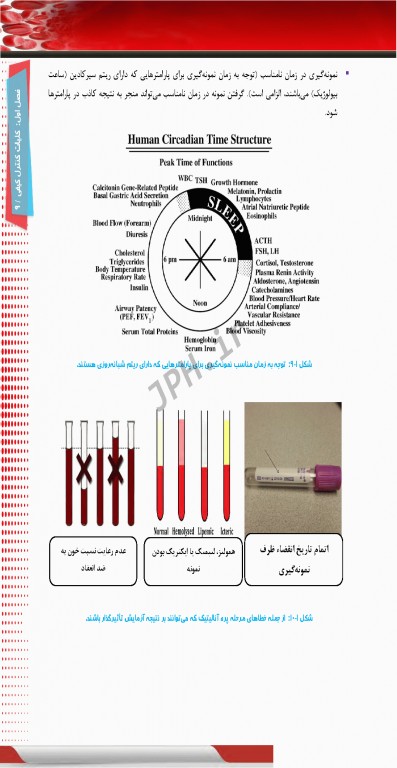 کنترل کیفی در آزمایشگاه هماتولوژی و بانک خون