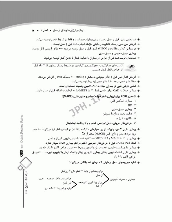 مرور سریع QRS هوشبری