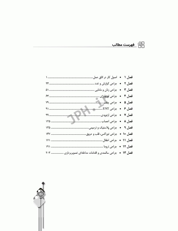 مرور آزمون ERS ارشد و استخدامی اتاق عمل مراقبت از بیمار در جراحی الکساندر