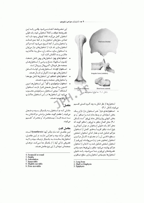 تکنولوژی جراحی ارتوپدی ساداتی و گلچینی