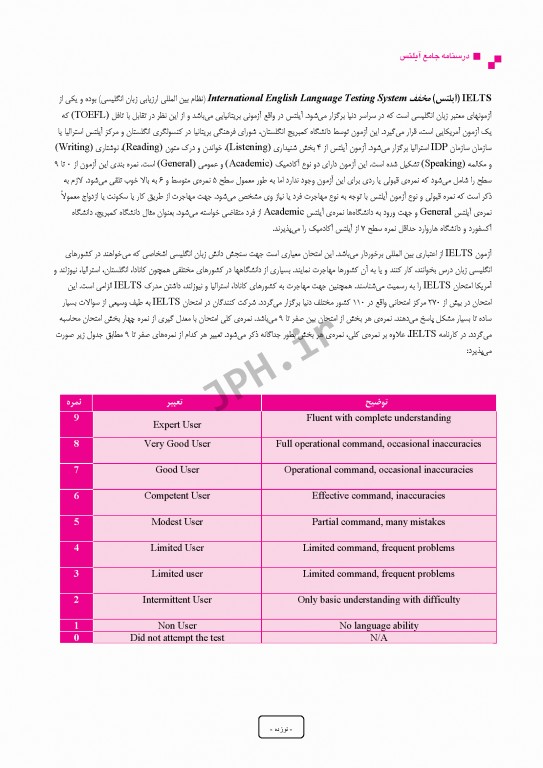 درسنامه جامع آیلتس (IELTS) جلد دوم Reading و Speaking