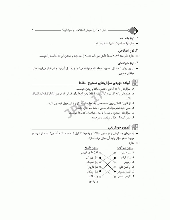 مرور جامع DRS اصول و مبانی آموزش پزشکی