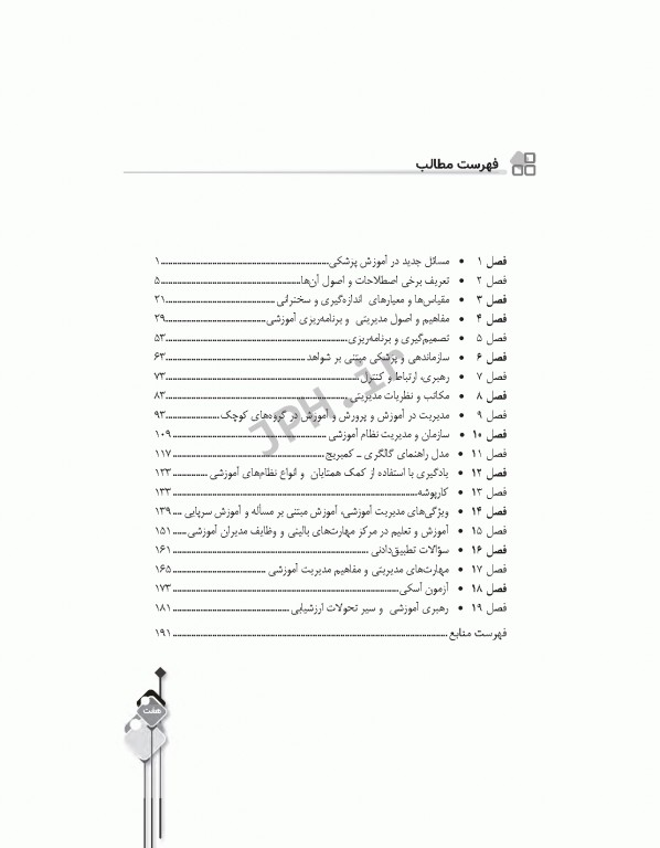 مرور جامع DRS اصول و مبانی آموزش پزشکی