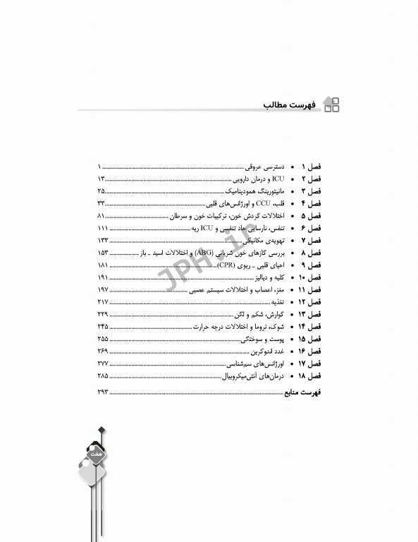 مرور جامع DRS اصول مراقبت‌های ویژه و ICU